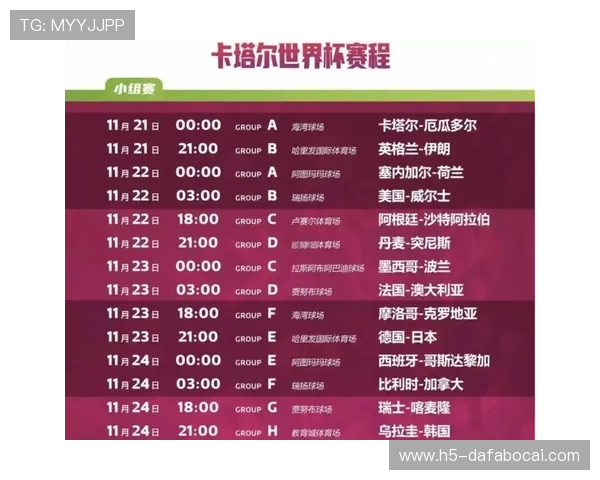 全面解析世界杯加拿大对卡塔尔比赛时间表及赛程变动,助您轻松掌握比赛信息 全面解析世界杯加拿大对卡塔尔比赛时间表及赛程变动,助您轻松掌握比赛信息